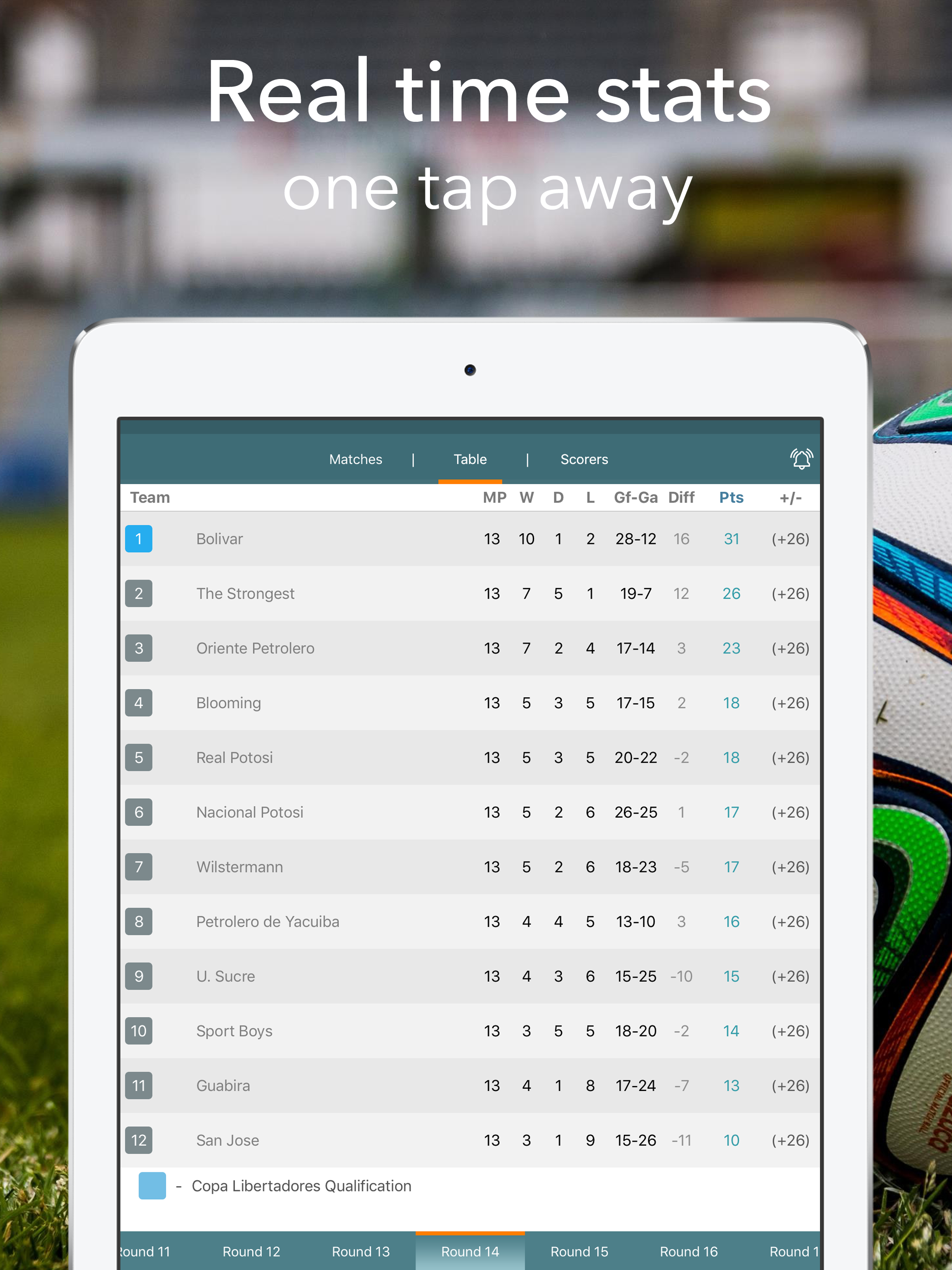 Bolivia Professional Football League LFPB screenshot 7