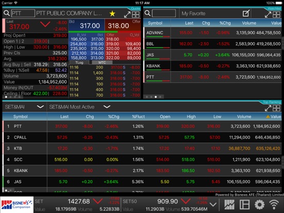 Screenshot #5 pour BISNEWS Companion