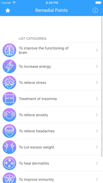 Remedial points - reflexology handのおすすめ画像2