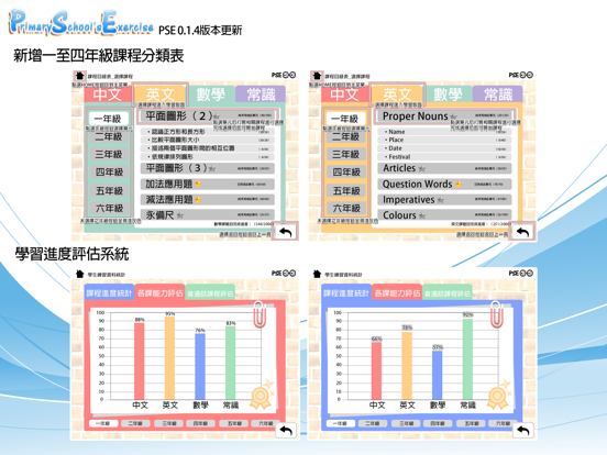 Screenshot #4 pour PSE 小學基礎培訓