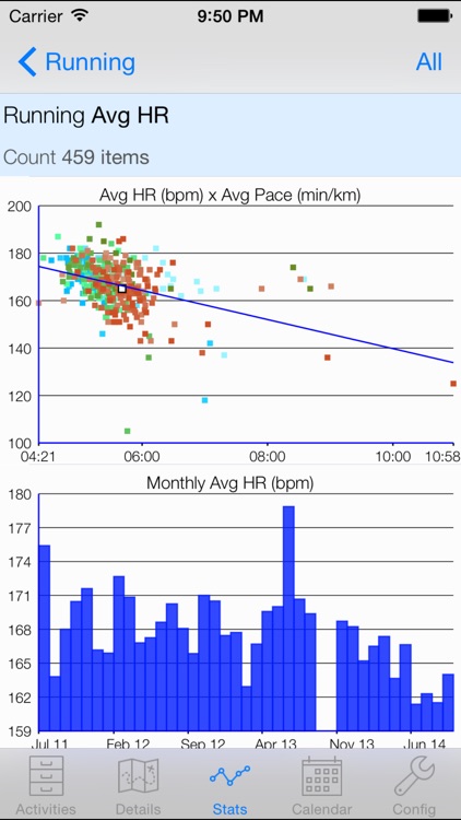 ConnectStats - screenshot-4