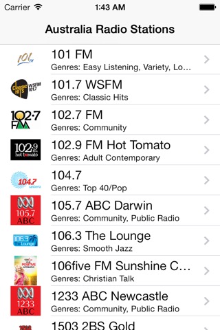 Australia Radio Liveのおすすめ画像1