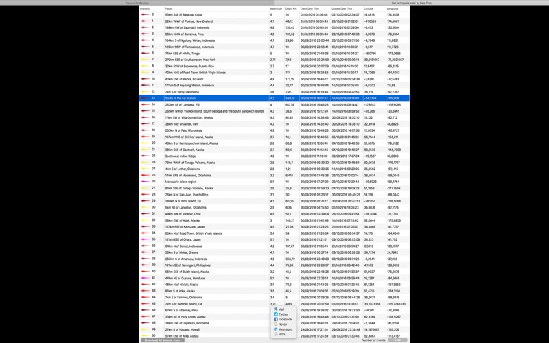 tremors for desktop problems & solutions and troubleshooting guide - 1