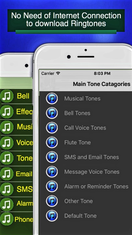 Tones - Ringtones for Phone, SMS, Email and Alarm