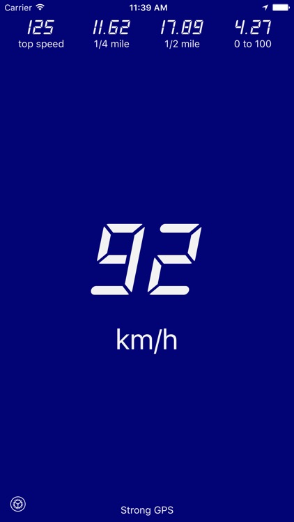 Velocimeter - A Modern Speedometer