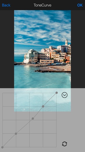 Fashion Photography(圖3)-速報App