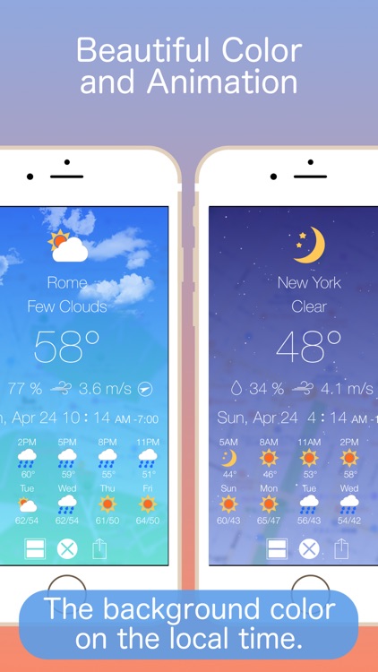 Fine° - Weather and Clock on the World Map !