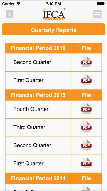 IFCA MSC Investor Relations screenshot-4