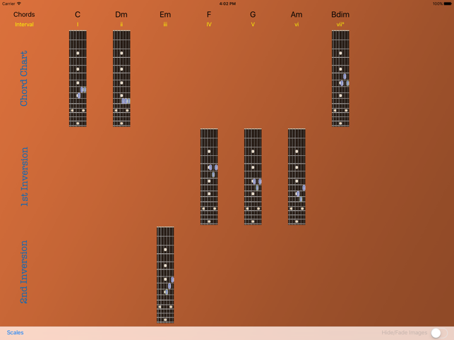 Efficient Guitar Triad Chords(圖5)-速報App