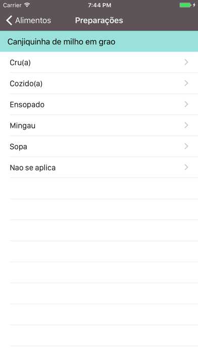 TMCA - Tabela de Medidas Caseiras de Alimentos Screenshot