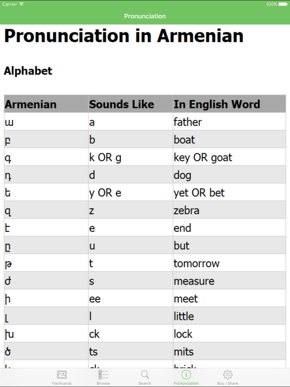 Screenshot #5 pour Armenian Flashcards with Pictures Lite