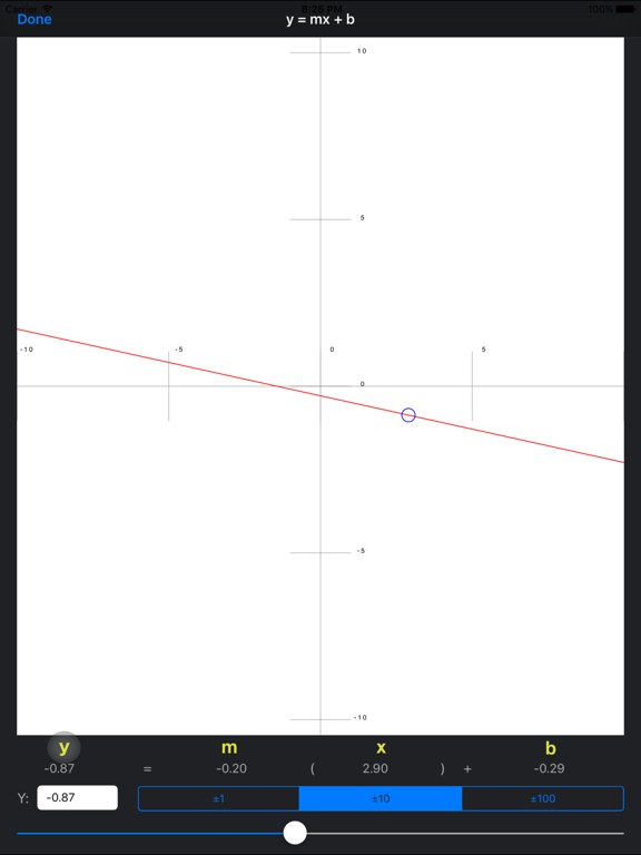 Screenshot #5 pour AP Algebra Helper