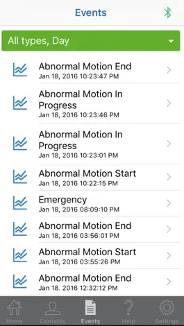 Game screenshot SmartWatch by SmartMonitor hack