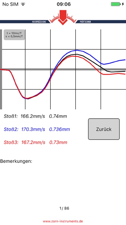 ZORN ZFG Viewer fuer Evd data
