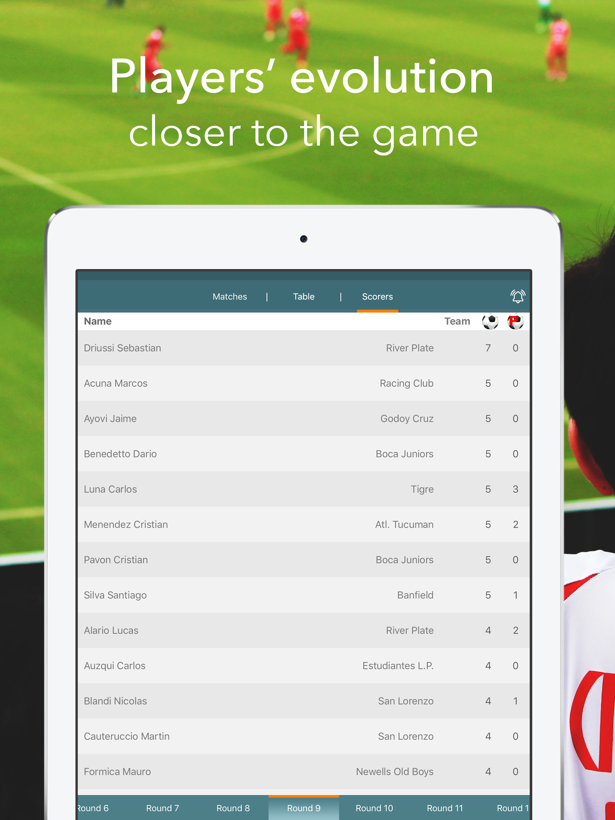 Primera Division - Live Football Statistics screenshot 9