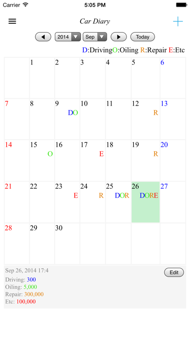 Screenshot #1 pour voiture journal