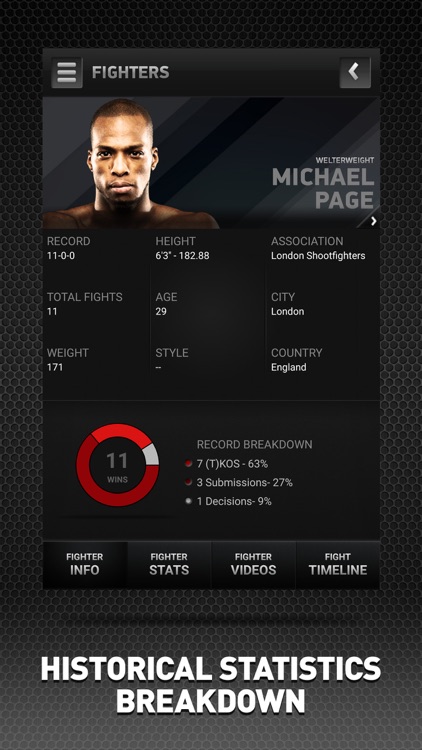 Bellator MMA