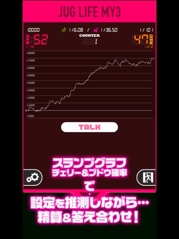 スロット JUG LIFE - 無料 スロアプリ 〜 小役と収支で設定を判別 〜のおすすめ画像4