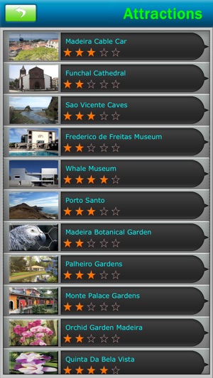 Madeira Island Offline Guide(圖3)-速報App