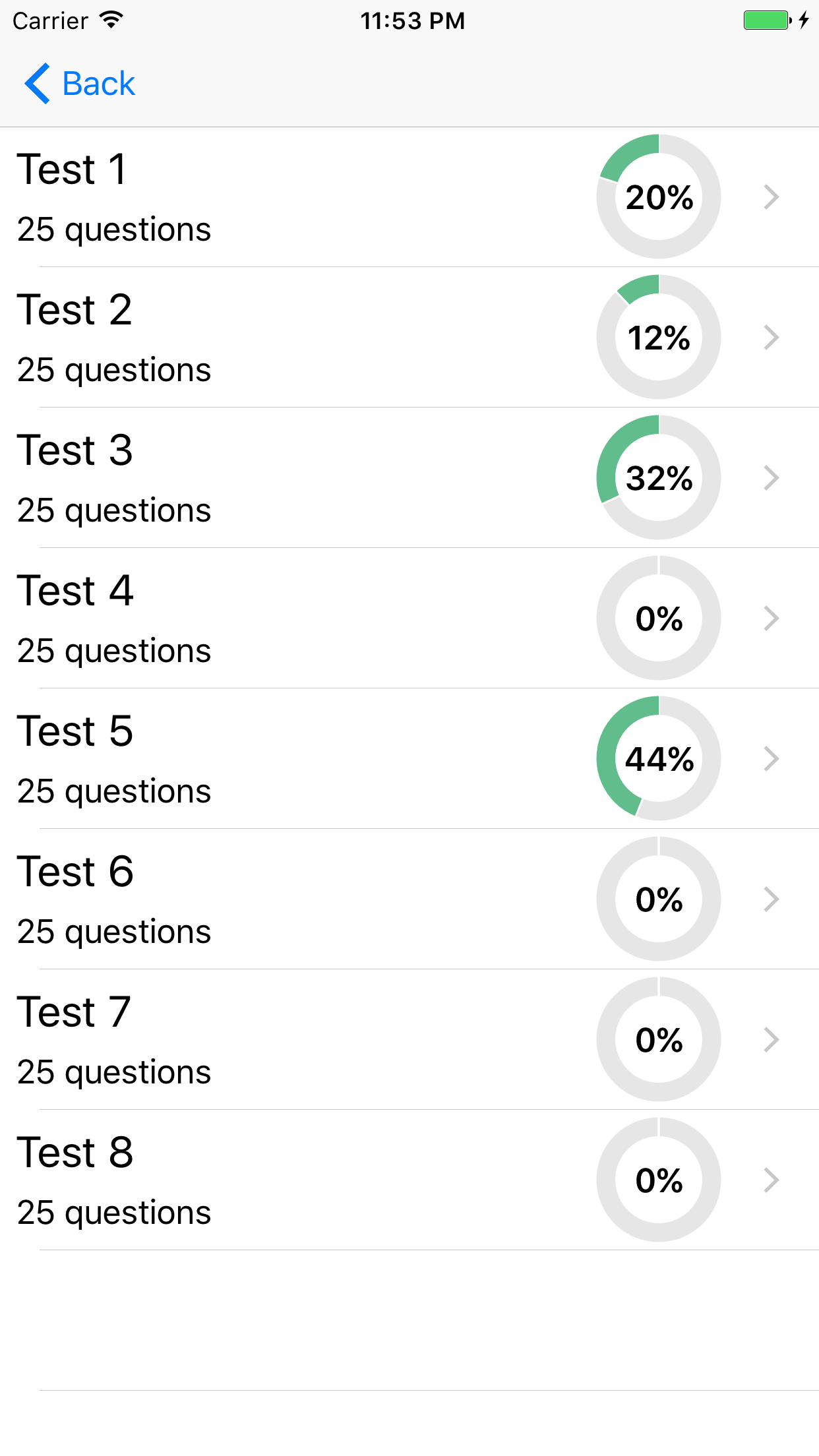 Ontario G1 Driving Theory Test Free