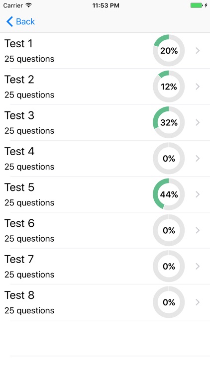 Ontario G1 Driving Theory Test Free