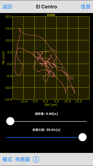 iJishin screenshot