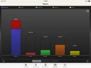 my budgets ipad images 4