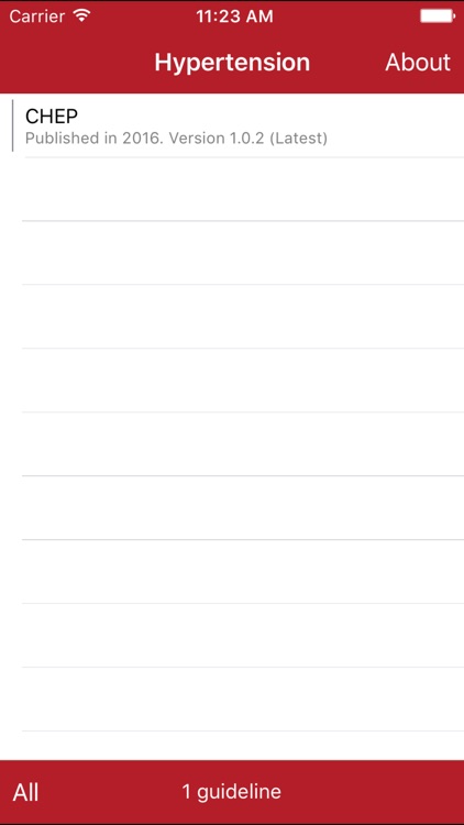 Hypertension Canada Guidelines