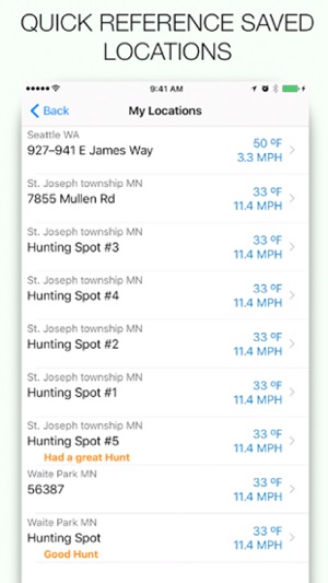 Wind Direction for Predator Hunting Fox Windfinder(圖3)-速報App