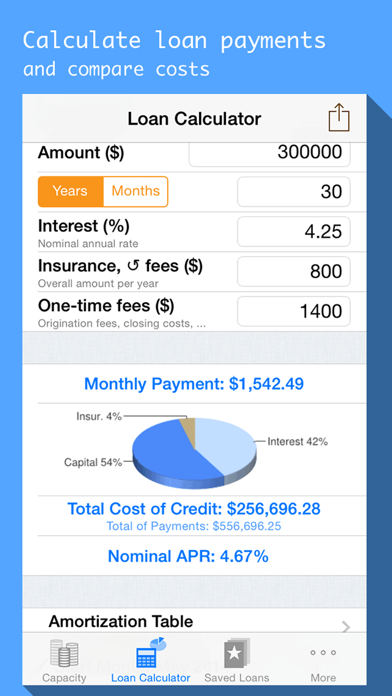 Mortgages & Loan payment calculator with schedule Screenshot