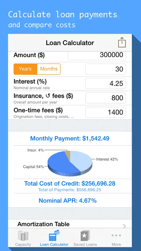 Mortgages & Loan payment calculator with schedule screenshot 1 of 4