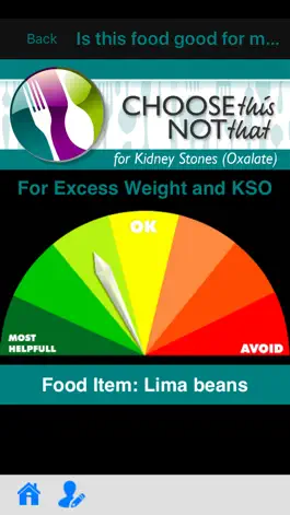 Game screenshot Kidney Stones (Oxalate) mod apk