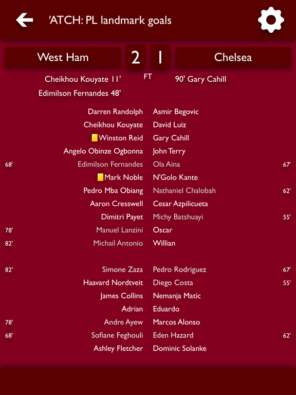 Screenshot #5 pour All The News - West Ham United Edition