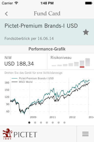 Pictet AM screenshot 3