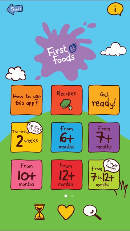 Ella’s Kitchen First Foods