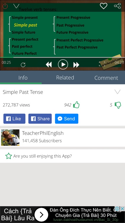 Basic English Grammar - All Tenses and lessons ESL