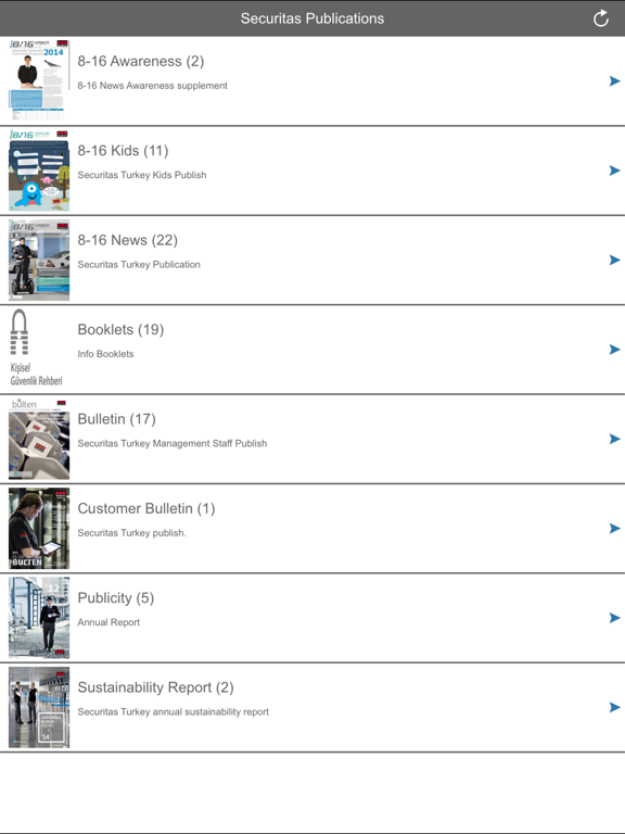 Securitas Turkey Library