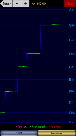 ‎Violin Multi-Tuner Screenshot