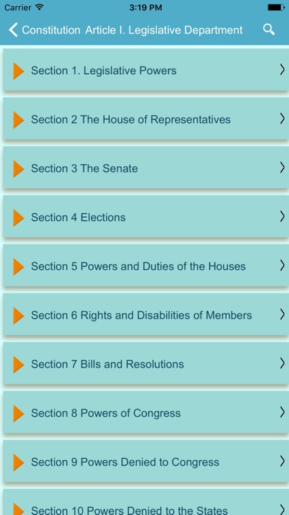 US Constitution - Reference Guide