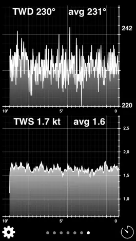 Game screenshot ESA Instruments apk