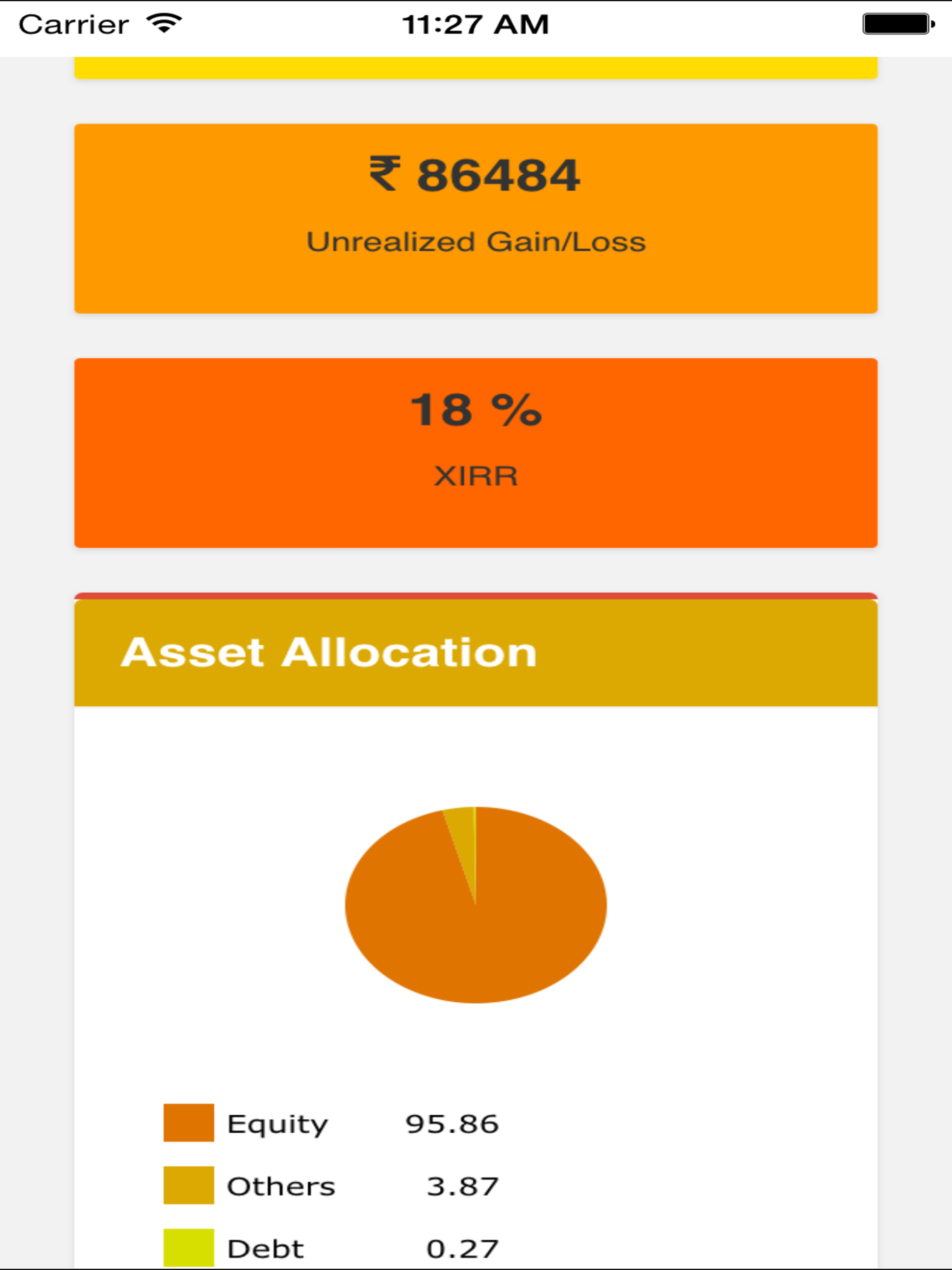 ICAN INDIA