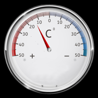 Celsius Thermometer