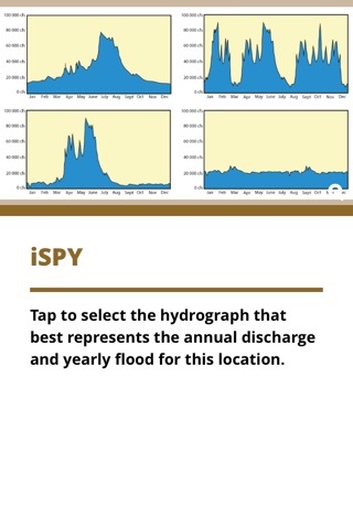 GCX Hydrological Processes screenshot 3