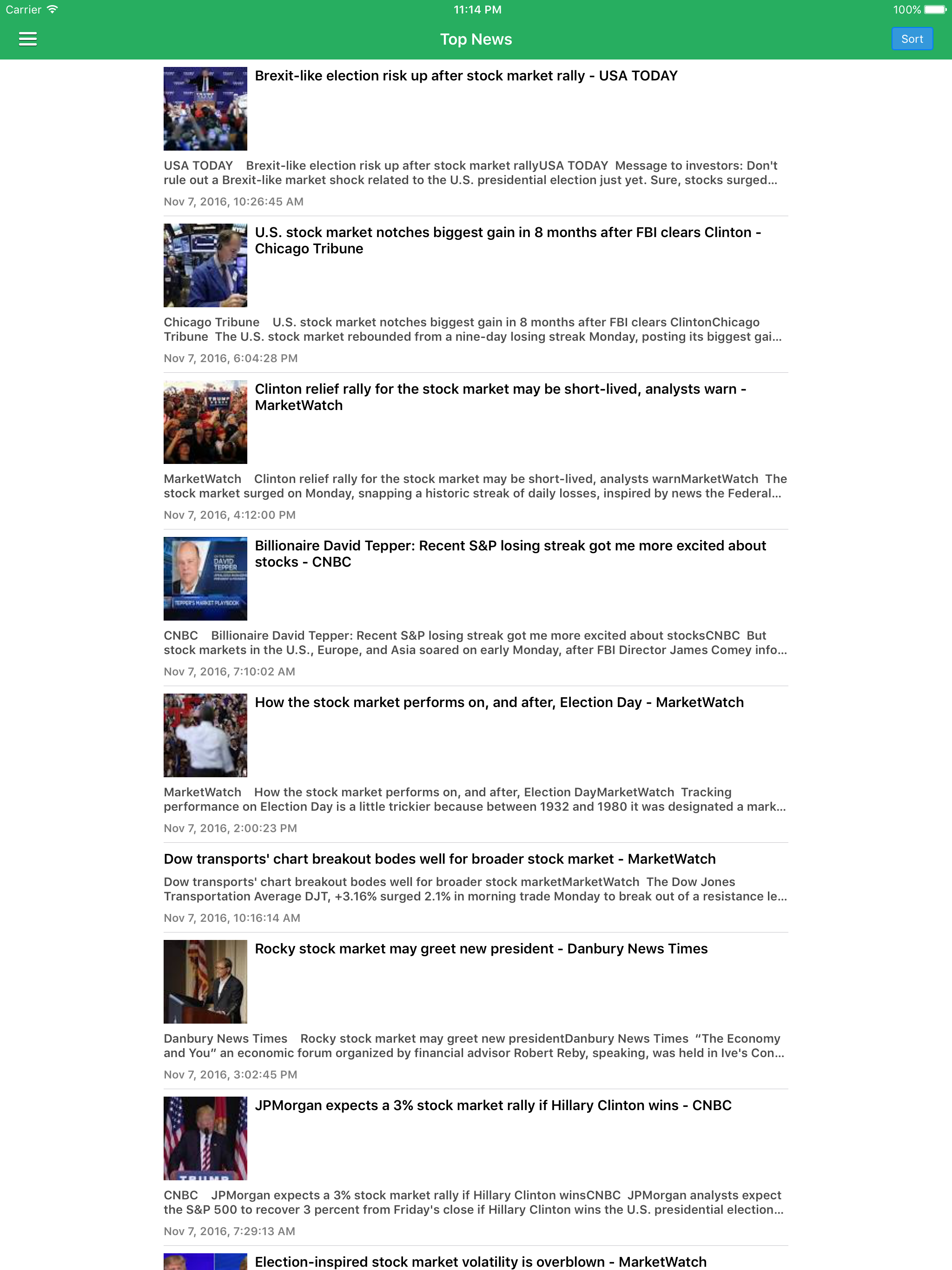 Stock Market Today Free - Latest News & Updates screenshot 6