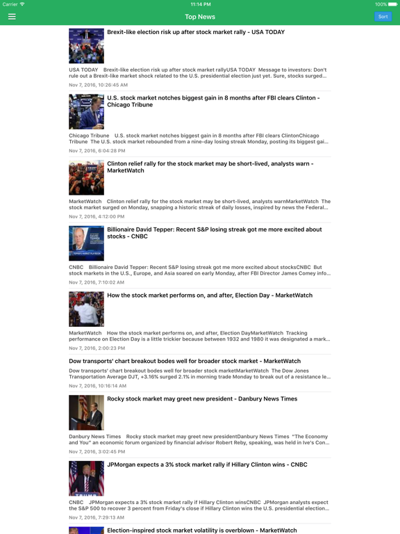 Screenshot #4 pour Stock Market Today Free - Latest News & Updates