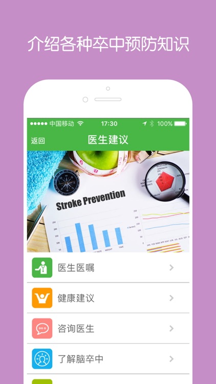 脑卒中管理-中航世纪 screenshot-3