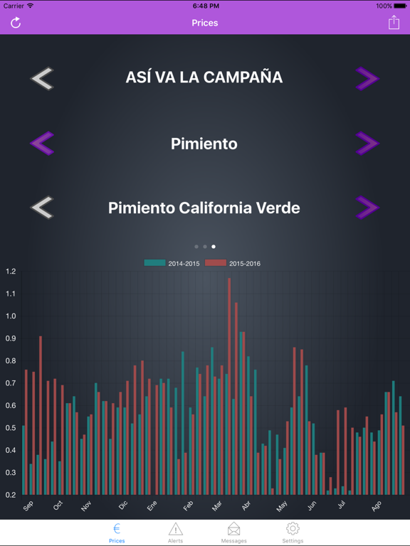 Screenshot #6 pour PreciosHorticolas