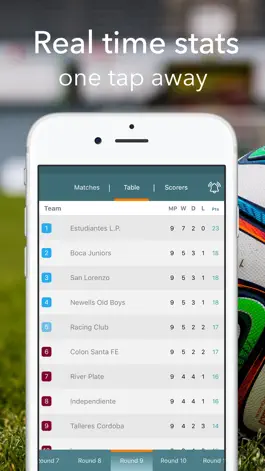 Game screenshot Primera Division - Live Football Statistics apk