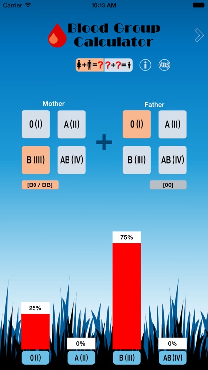 Blood Group Calculator
