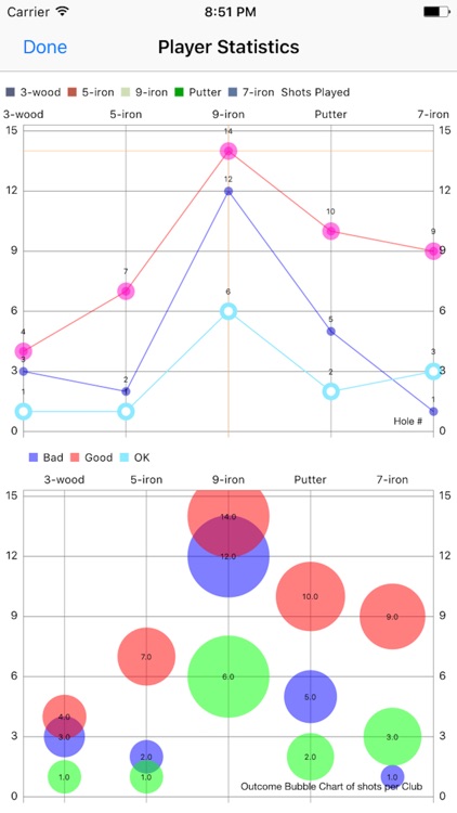 Golf Performance Stats screenshot-3